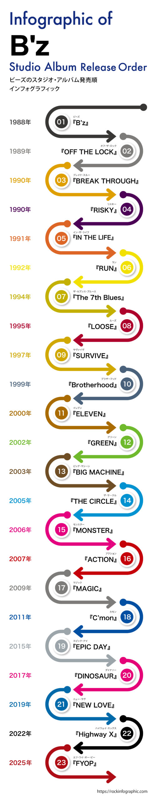 2ed82b6ad1ae8e9b193e6da996ccc6